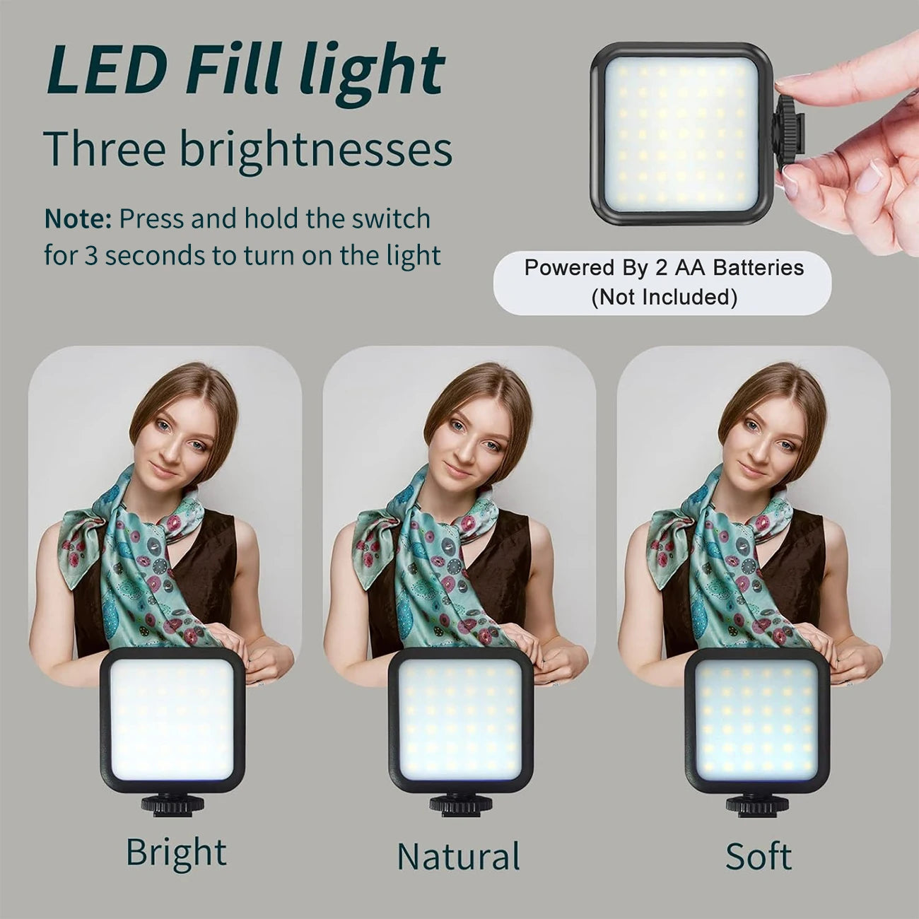 Ultimate Vlogging Kit™